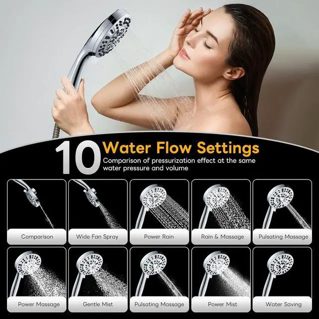Alt view image 2 of 7 - High Pressure 10 Ways Handheld Shower Head Chrome- Anti-clog Nozzles, Built-in Power Wash to Clean Tub, Wall & Overhead Brackets,Magnetitc Rainfall Shower Wand,Built-in 2 Power Jet