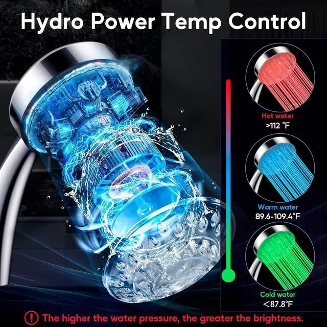 Alt view image 3 of 7 - LED Shower Head with High Pressure 10'' Rain Shower Head, 11'' Adjustable Extension Arm, Color Changing Based On Water Temperature, Stainless Steel, 60'' Hose, Chrome