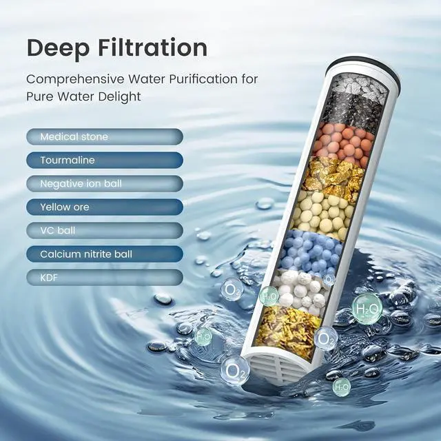 Alt view image 4 of 7 - FEELSO 11-Spray Filtered Shower Head Handheld, High Pressure Showerheads with Filters Water Pressure Adjustment for Hard Water - Reduce Dry Skin, Power Wash to Clean Tub, Tile, Pets