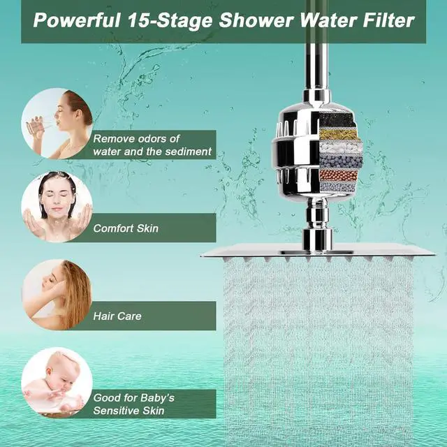Alt view image 3 of 7 - HarJue Filter Shower Head, High Pressure 8 Inch Rainfull with Filter Combo for Hard Water, Remove Chlorine Fluoride and Harmful Substances- 1 Replaceable Filter Cartridge (Square, Chrome)