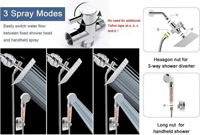Alt view image 5 of 7 - HarJue Filter Shower Head, High Pressure 8 Inch Rainfull with Filter Combo for Hard Water, Remove Chlorine Fluoride and Harmful Substances- 1 Replaceable Filter Cartridge (Square, Chrome)