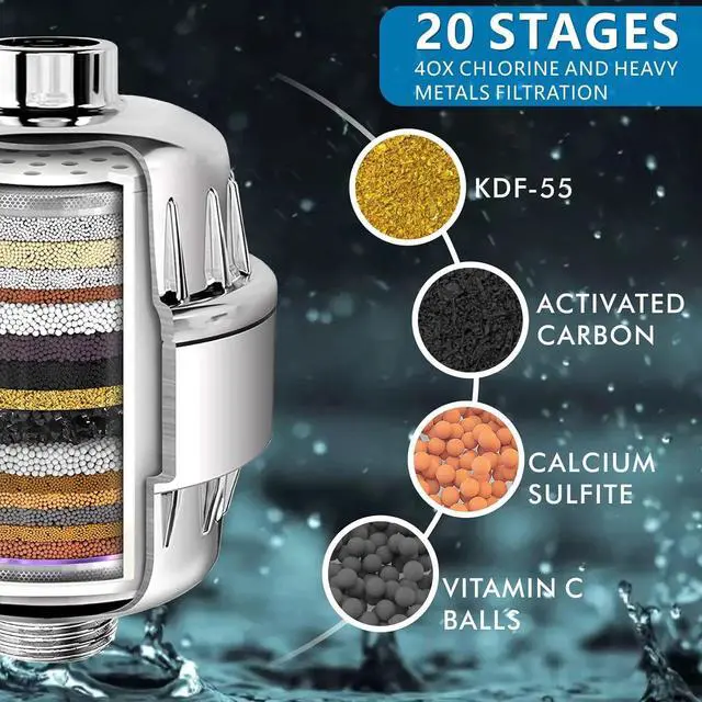 Alt view image 3 of 7 - Voolan Filtered Shower Head Set, High Pressure Rain Shower with Handheld Showerhead Combo, Self-adhesive Holder/59" Hose, 20 Stage Filter Removes Chlorine and Harmful Substances (Square,Chrome)