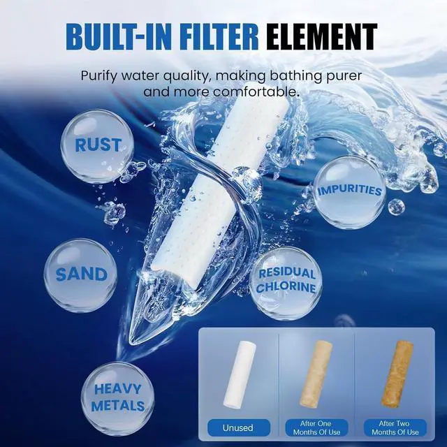 Alt view image 6 of 7 - Dual Shower Head for Couples, Double Shower System for Two People, 6+3 Adjustable Spray Modes-High Pressure Tandem Showerhead with 31.5~80.7" Extendable Rod / 78.7" Long Hose, Easy Install