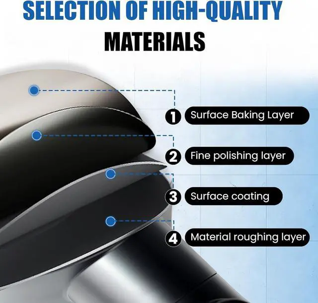 Alt view image 7 of 7 - Dual Shower Head for Couples, Double Shower System for Two People, 6+3 Adjustable Spray Modes-High Pressure Tandem Showerhead with 31.5~80.7" Extendable Rod / 78.7" Long Hose, Easy Install