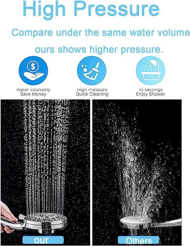 Alt view image 5 of 7 - High Pressure Shower Head with Magnetic Back Fixed Base Design,Handheld Showerhead with Hose Set Stainless Steel 59 inches/5 ft 10-Setting 5 inches Large Face,Chrome Finish (Silver)