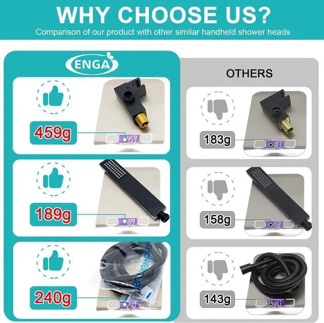 Alt view image 3 of 7 - ENGA Square Matte Black Solid Brass Eco-Performance Hand Held Shower Head with Wall Connector and Hose Wall Mount Handheld Showerheads Set