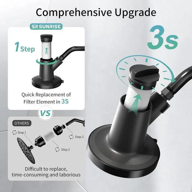 Alt view image 2 of 7 - SR SUN RISE Filtered Shower Head with Filters- High Pressure Rain Shower Head,with 20-Stage shower Filter,6 Spray Modes for Hard Water Softener, Remove Chlorine & Heavy Metals (Black,5.5 Inch Round)