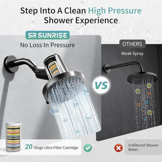 Alt view image 5 of 7 - SR SUN RISE Filtered Shower Head with Filters- High Pressure Rain Shower Head,with 20-Stage shower Filter,6 Spray Modes for Hard Water Softener, Remove Chlorine & Heavy Metals (Black,5.5 Inch Round)