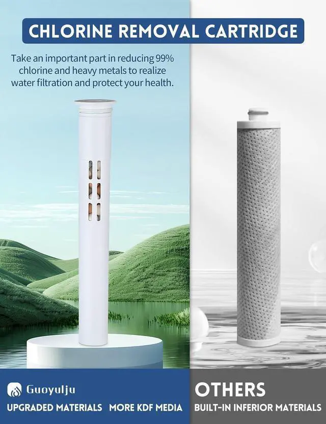 Alt view image 4 of 7 - Filtered Shower Head with Handheld and Hose, 10 Spray Modes High Pressure Showerhead for Hard Water, Water Saving Removable Filter with Beads, Chrome Finish, WaterSense & CUPC Certified