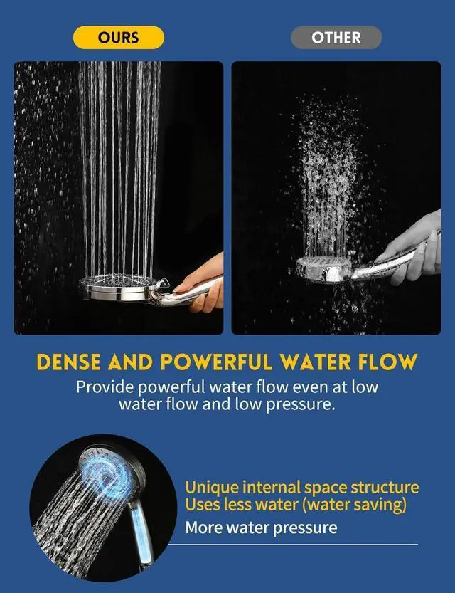 Alt view image 6 of 7 - Filtered Shower Head with Handheld and Hose, 10 Spray Modes High Pressure Showerhead for Hard Water, Water Saving Removable Filter with Beads, Chrome Finish, WaterSense & CUPC Certified