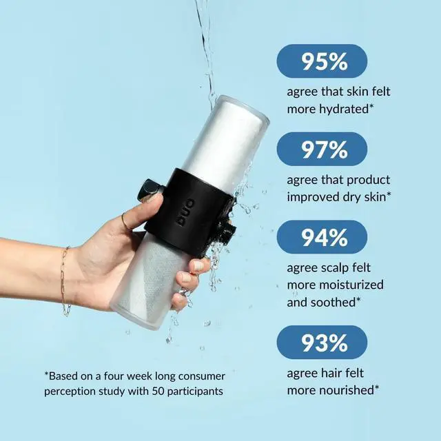 Alt view image 7 of 7 - Weddell Duo Shower Filter - NSF Certified Shower Filter, High Pressure Activated Carbon Filter, Removes Chlorine, PFAS & Particulates, Clinically Tested For Healthier Skin & Hair (White)