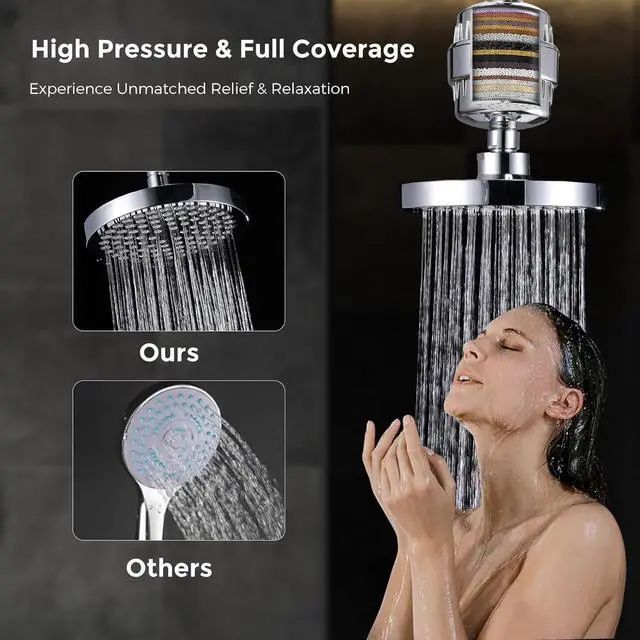 Alt view image 3 of 7 - Filtered Shower Head with 23 Stage Water Softner,High Pressure Shower Filter Head for Hard Water,Powerful Shower Head with Filters,Reduces Chlorine and Heavy Metals(6" Round,Polished Chrome)