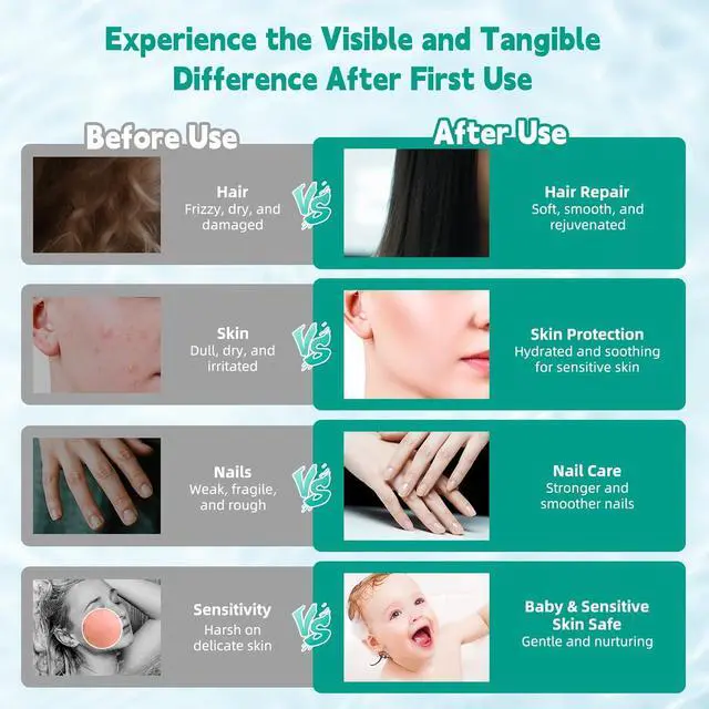 Alt view image 3 of 7 - Hibbent Filtered Shower Head with Handheld, High Pressure 10 Spray Showerhead with Filters, Water Softener for Hard Water-Remove Chlorine, Reduces Dry Itchy Skin, Improve Skin& Hair Texture, Black