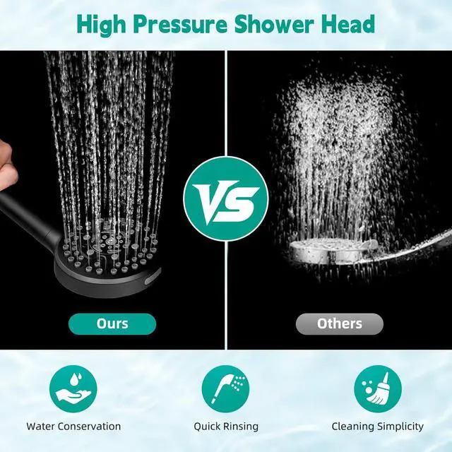 Alt view image 6 of 7 - Hibbent Filtered Shower Head with Handheld, High Pressure 10 Spray Showerhead with Filters, Water Softener for Hard Water-Remove Chlorine, Reduces Dry Itchy Skin, Improve Skin& Hair Texture, Black