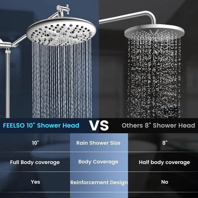 Alt view image 4 of 7 - FEELSO 10" High Pressure Shower Head Combo with Handheld Spray, 16 Settings, 11" Adjustable Arm, ON/OFF Pause Switch (Chrome)