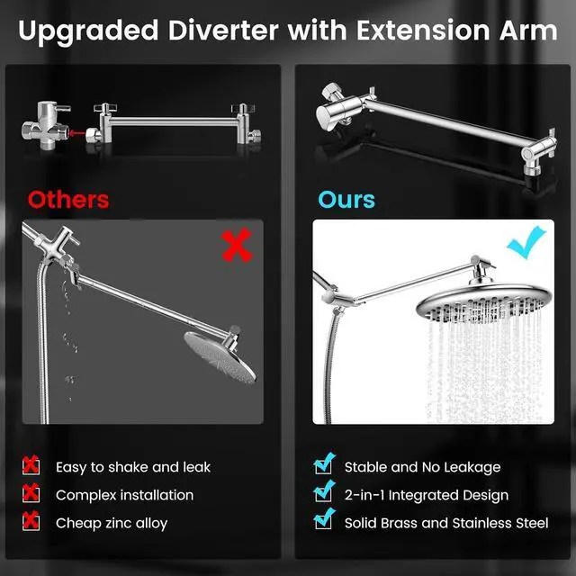Alt view image 6 of 7 - FEELSO 10" High Pressure Shower Head Combo with Handheld Spray, 16 Settings, 11" Adjustable Arm, ON/OFF Pause Switch (Chrome)