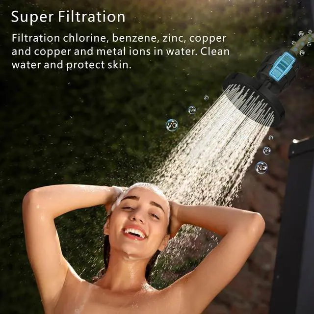 Alt view image 2 of 7 - High Pressure Filtered Shower Head Set, 6 Rain Shower Filter for Hard Water, Universal Round Showerhead 20 Stage Filtration Removes Impurities for Rejuvenated Skin by Eolax, Matte Black