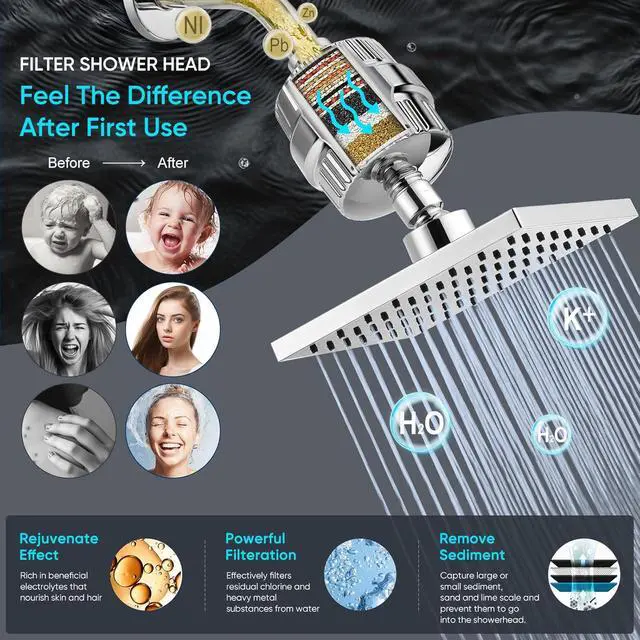 Alt view image 2 of 7 - Cobbe High Pressure Filtered Shower Head Combo, Rain Shower Head with 20 Stage Shower Head Filter for Hard Water - Adjustable Replacement Remove Chlorine and Harmful Substances, Chrome