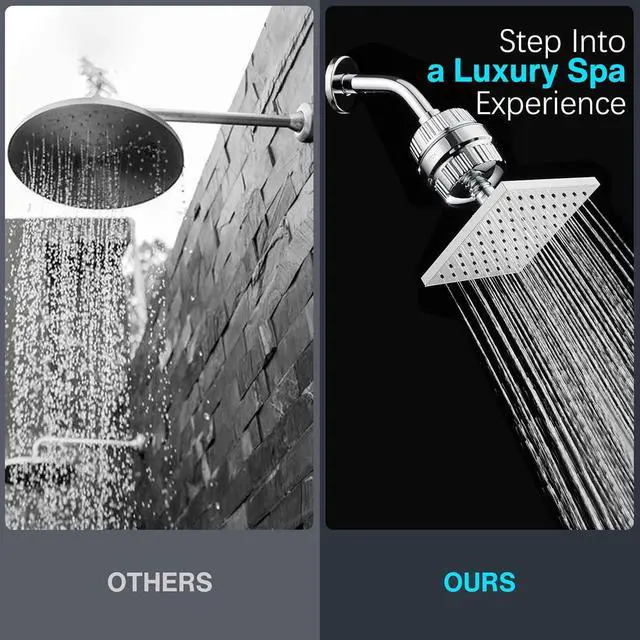 Alt view image 5 of 7 - Cobbe High Pressure Filtered Shower Head Combo, Rain Shower Head with 20 Stage Shower Head Filter for Hard Water - Adjustable Replacement Remove Chlorine and Harmful Substances, Chrome