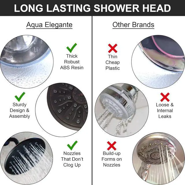 Alt view image 3 of 7 - Rainfall Shower Head Bronze Finish - 9 Inch Large Overhead Rain Showerhead With High Flow Big Waterfall & Luxury Rainshower Heads, 2.5 GPM - Oil-Rubbed Bronze