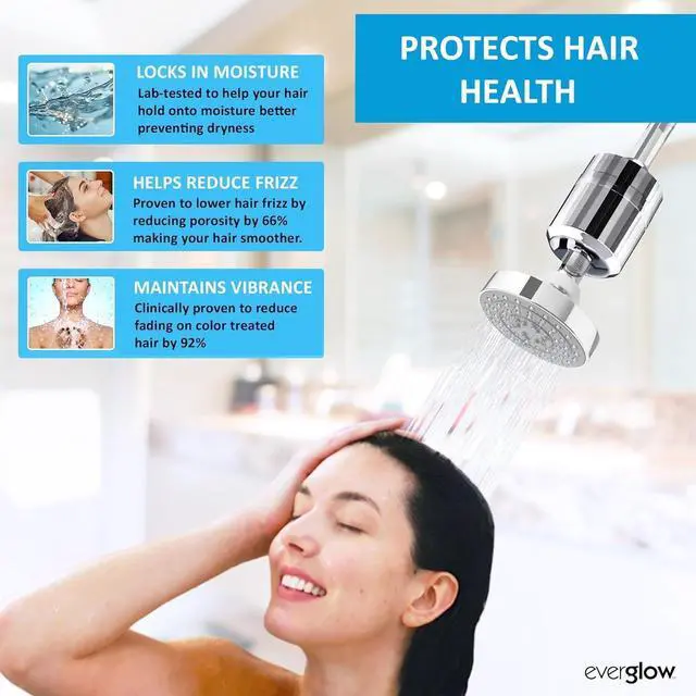 Alt view image 3 of 7 - EVERGLOW 2-Pack Filtered Shower Heads for Hard Water with 2 Vitamin C Cartridges | Removes Chlorine, Heavy Metals, and Toxins | Water Softener for Dry Skin, Eczema, Dandruff | Healthy Hair & Skin Care