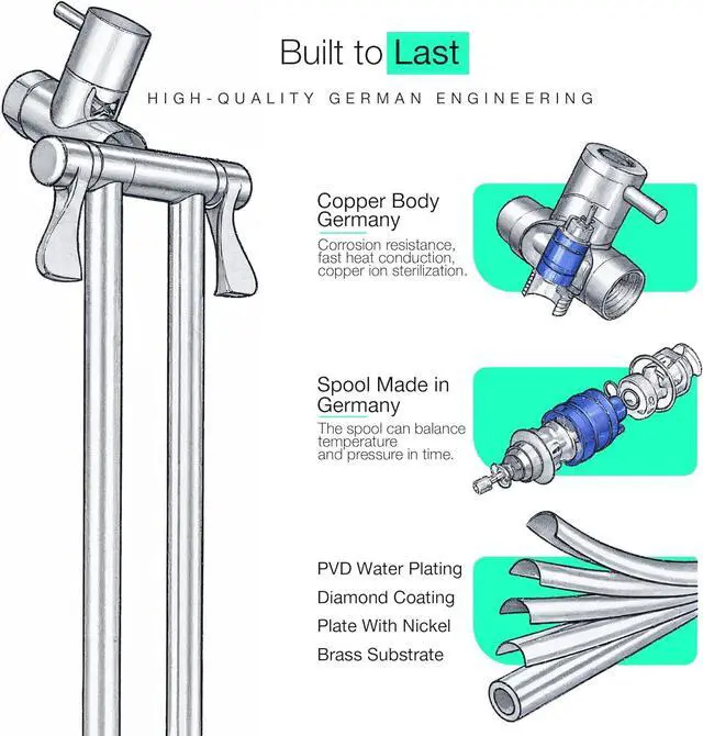 Alt view image 5 of 6 - Rainfall Shower Head with Handheld Combo  All Metal 12" Extra-Large Shower  3 Spray Modes (Rainfall, Handheld, Combined)  German-Engineered, High Pressure, Easy No-Plumber Install