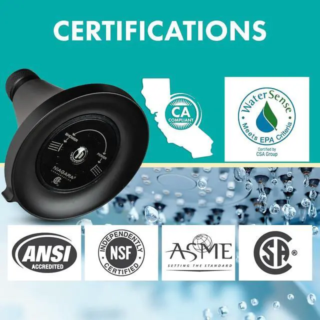Alt view image 3 of 7 - Niagara Conservation N3915MB Earth Luxe 3-Spray with 1.5 GPM 3.35-in. Wall Mount Adjustable Fixed Shower Head in Matte Black, 1-Pack | Bathroom Shower Head Sprayer with Pressure Compensation