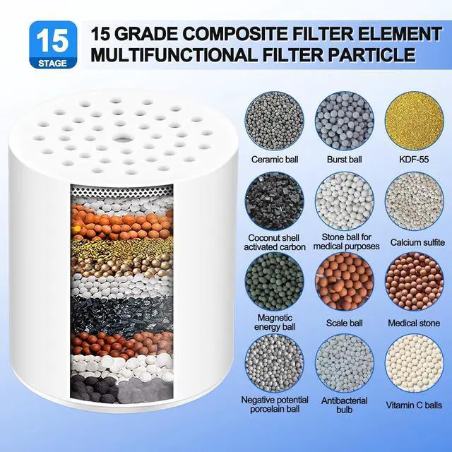 Alt view image 3 of 7 - 4 Pack 15 Stage Shower Filter Replacement Cartridge Filter with Vitamin C Shower Head Replacement for Hard Water by Cenipar