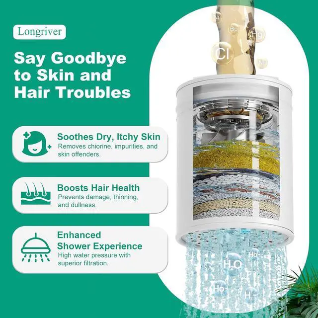 Alt view image 3 of 7 - Tem8 Bathroom Shower Filter Fixture with Wireless Temperature Display | Hard Water Purifier 99.99% Remove Chlorine & Heavy Metals | Improve Skin & Hair Health | Chrome Hardware Accessories