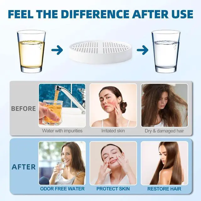 Alt view image 4 of 6 - Vitamin C + Vitamin E + Vitamin A Shower Filter Replacement Cartridge for Aquahomegroup Shower Head Filter - 4 Packs