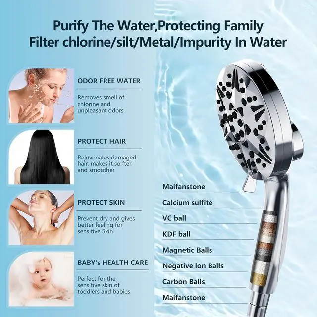 Alt view image 2 of 7 - MIKEE Filtered Shower Head with Handheld,Magnetic Holder Design,High Pressure Shower Head with Filters for Bathroom, Detachable Shower Filter Head for Hard Water, Remove Chlorine & Impurities