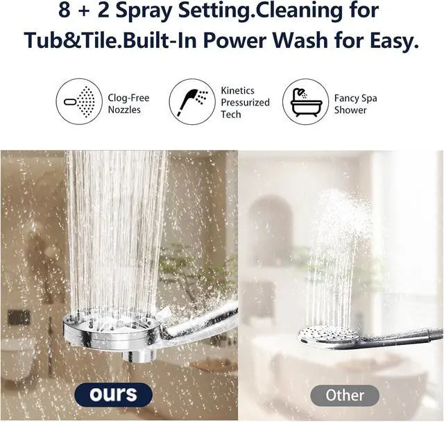 Alt view image 5 of 7 - MIKEE Filtered Shower Head with Handheld,Magnetic Holder Design,High Pressure Shower Head with Filters for Bathroom, Detachable Shower Filter Head for Hard Water, Remove Chlorine & Impurities