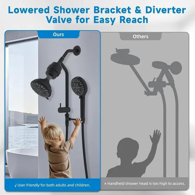 Alt view image 4 of 7 - Filtered Dual Shower Heads with Handheld Spary Combo, 3-Way High Pressure 10 Modes Handheld Shower & 7 Modes Rain Shower Separately or Together, with 20 Stage Shower Filter, Matteblack