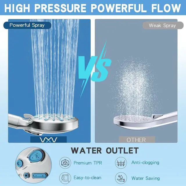 Alt view image 4 of 7 - VXV 5 Inch Filtered Shower Head with Handheld, Removes Chlorine & Hard Water, High Pressure 8-Mode, Built in Power Wash, Showerhead with 71" Shower Hose & Shower Bracket(Chrome)