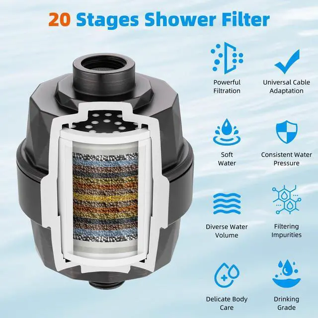 Alt view image 2 of 7 - Hibbent Shower Filter for Hard Water, High Output Shower Head Filter to Remove Chlorine and Fluoride, 20 Stage Showerhead Filter, Shower Filter with 2 Replaceable Filter Cartridges, Oil-Rubbed Bronze
