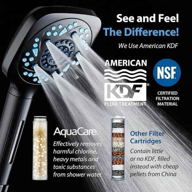 Alt view image 2 of 7 - 6-way High Pressure 82 Spray Mode Filtered Showerhead Combo - Handheld Shower Head Filters Chlorine to Heal Dry Skin, Revive Hair - Dual Power Wash Cleans Tub, Tile, Pets - Hard Water Softener, Black