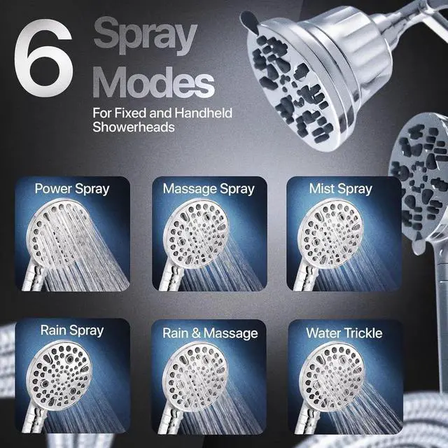 Alt view image 3 of 7 - AQUAZEN® Dual Filtered Shower Head Combo | Rainfall + Handheld | 6 Spray Modes | High Pressure | Flexible Mount | Hard Water Filtration | 60" Hose | Chrome Finish