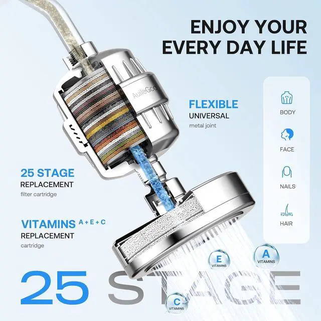 Alt view image 3 of 6 - 25+3 Stage AuileGco High-Output Filtered Shower Head Set-Shower Filter for Hard Water, Heavy Metals, Chlorine and Harmful Substance