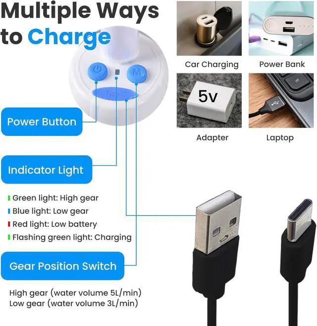 Alt view image 3 of 7 - Portable Camping Shower Outdoor Camp Shower Pump,Upgrade Rechargeable Electric Shower Pump with Intelligent Digital Display Multiple Spray Modes for Camping, Hiking, Traveling,RV