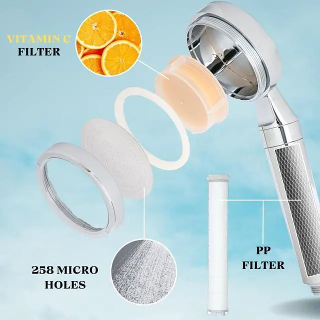 Alt view image 2 of 7 - Dual Filtered Shower Head (Vitamin C & PP Filter) Filter Shower Head, High Pressure, Hard Water, Chlorine Removing, Dual Filtration (Vit-C & PP Filter), Replaceable Filters (Green)