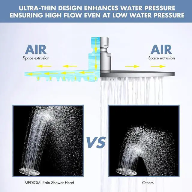 Alt view image 5 of 7 - Rainfall Shower Head, MEDIOMI Rain Shower Head Set - Ultra-Thin Design High Flow Stainless Steel Large Round Rain Shower Heads with Shower Arm and Flange (8-Inch, Brushed Nickel)