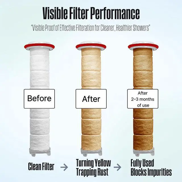 Alt view image 4 of 7 - POSEION BT100 DG Filtered Shower Head  Handheld, High Pressure, Magnetized Sediment Filter, Ultrafine Water Stream, Spa-Like Comfort, Durable Build, Made in Korea