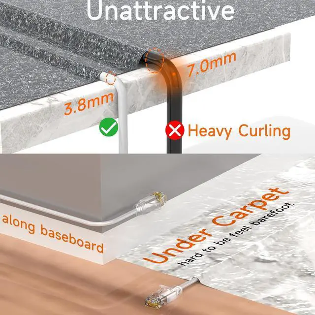 Alt view image 3 of 6 - Cat6a Slim Ethernet Patch Cable 100ft Indoor & Outdoor, Flexible 10G Cat6 Internet Network Cable Waterproof LLDPE UV Jacket, Pure Copper Cat 6 Ethernet Cable for POE, White