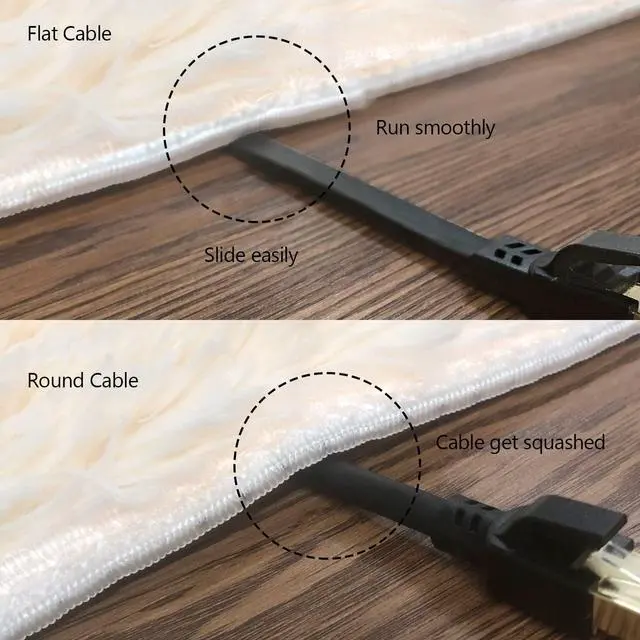 Alt view image 5 of 7 - Cat8 Ethernet Cable, Outdoor&Indoor, 35 FT Heavy Duty High Speed Cat 8 LAN Network Cable, 40Gbps 2000MHz RJ45 Flat Internet Computer Patch Cord, Weatherproof S/FTP UV Resistant for Router/Modem/Gaming