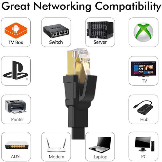 Alt view image 7 of 7 - Cat8 Ethernet Cable, Outdoor&Indoor, 35 FT Heavy Duty High Speed Cat 8 LAN Network Cable, 40Gbps 2000MHz RJ45 Flat Internet Computer Patch Cord, Weatherproof S/FTP UV Resistant for Router/Modem/Gaming