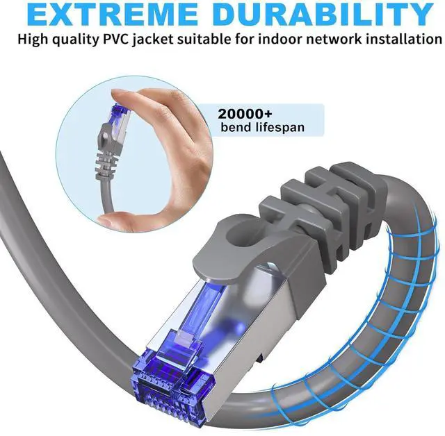 Alt view image 6 of 7 - Cat 6 Ethernet Cable 25ft, Cat 6 Outdoor&Indoor FTP Shielded Ethernet Cable, 23AWG Heavy Duty Network Cable, Waterproof, Direct Burial, UV Resistant, RJ45 Internet LAN Cable Patch Cords for Router