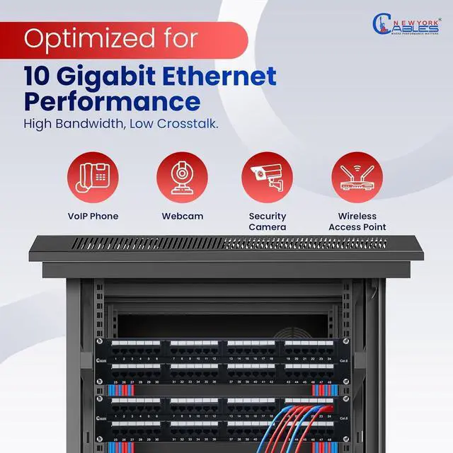 Alt view image 3 of 6 - NewYork Cables 48 Port Cat6 Patch Panel  10Gb Ethernet, 2U Rackmount 19-Inch, Color-Coded T568A/B Labels, Unshielded, 110/Krone Compatible, Black