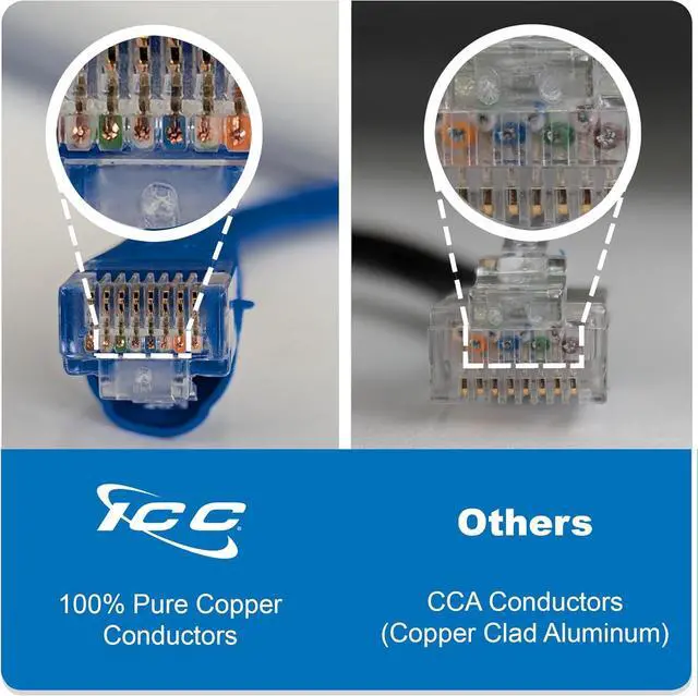 Alt view image 5 of 7 - ICC CAT6 Ethernet Patch Cord 25 FT 1-Pack, UTP 24 AWG UL Listed, PoE++, 100% Stranded Copper Snagless Patch Cable for Patch Panel to Network Switch for Data Center, Office, and Home, 25 Feet Orange