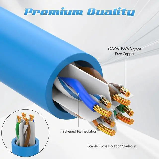 Alt view image 3 of 7 - 20FT Cat6 Patch Cables 2 Pack, Solid Pure Copper Patch Cord, Cat 6 Ethernet Cables, UTP Network, High Speed RJ45 Internet Cables, Compatible for PC, PS3/4/5, Xbox, Routers, Switches, Servers - Blue