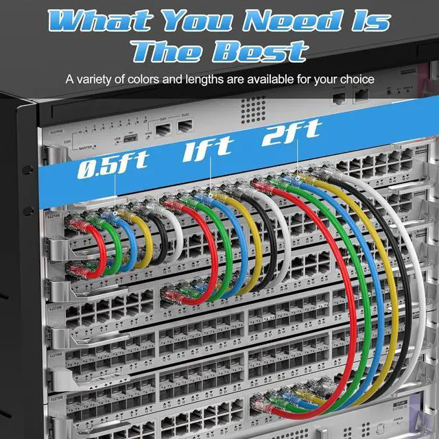 Alt view image 4 of 7 - 20FT Cat6 Patch Cables 2 Pack, Solid Pure Copper Patch Cord, Cat 6 Ethernet Cables, UTP Network, High Speed RJ45 Internet Cables, Compatible for PC, PS3/4/5, Xbox, Routers, Switches, Servers - Blue